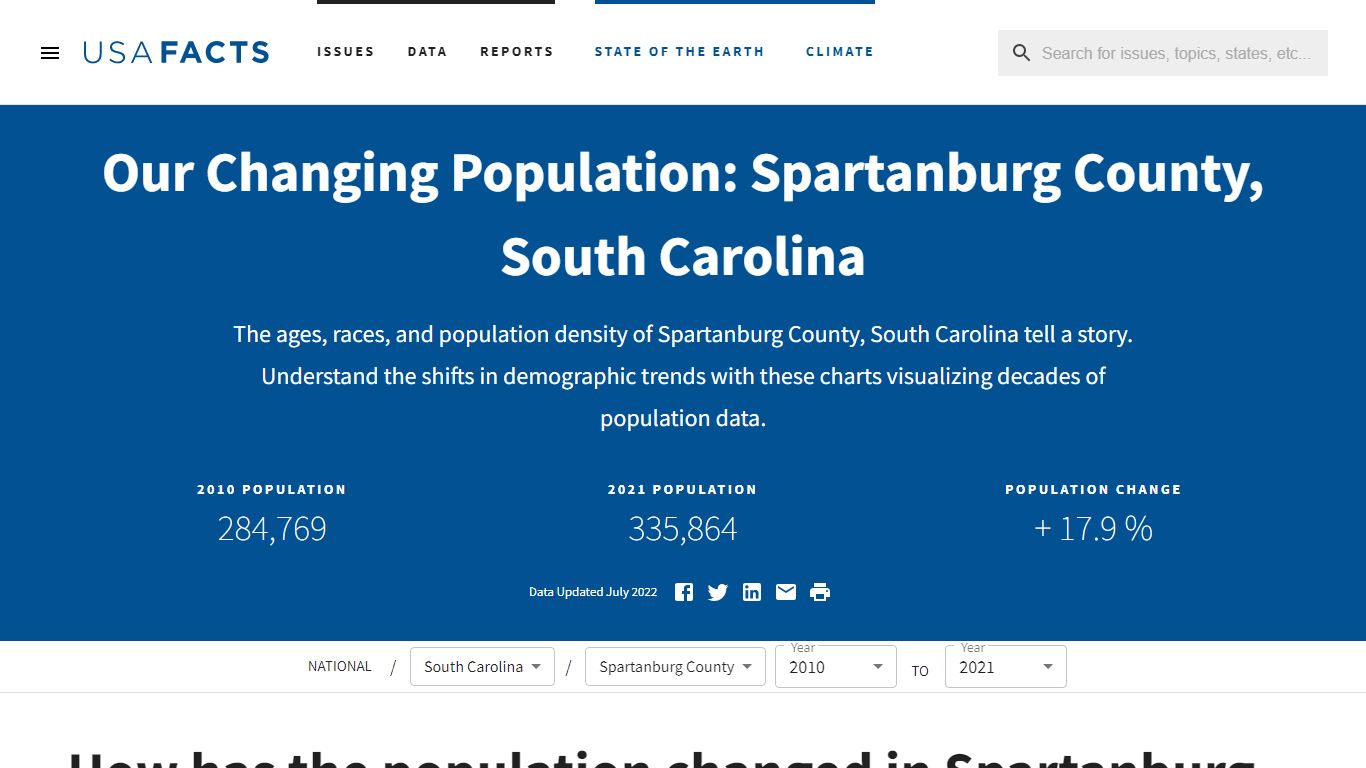 Spartanburg County, SC population by year, race, & more