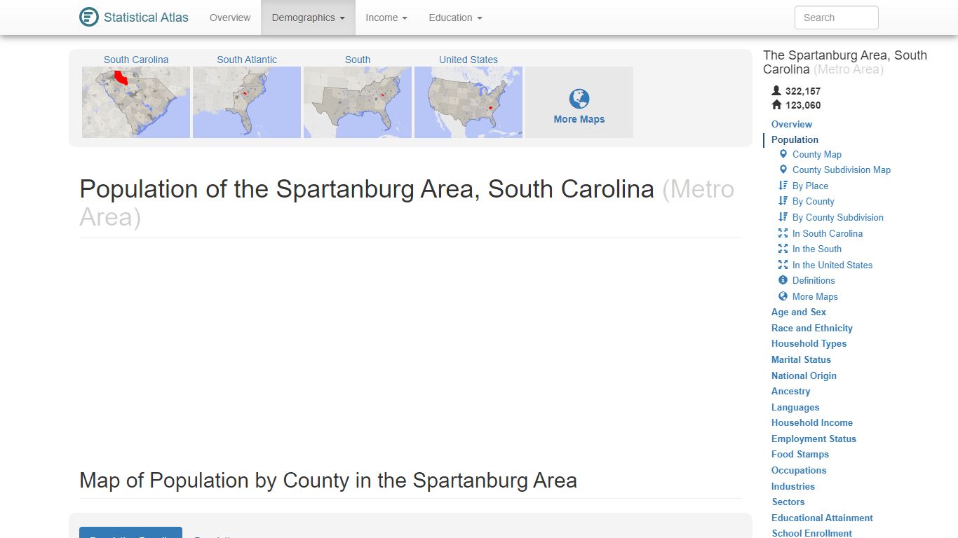 Population of the Spartanburg Area, South Carolina (Metro Area)